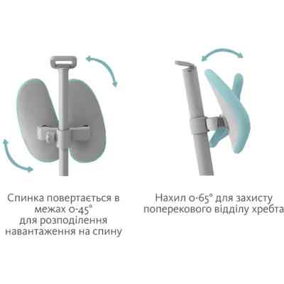 Дитяче крісло FunDesk Premio blue (222102) Вінниця