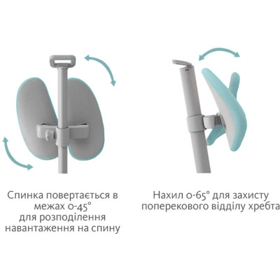 Дитяче крісло FunDesk Premio blue (222102) Вінниця - фото 5