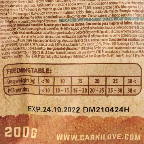 Лакомство Carnilove Dog Semi Moist Snack Trout with Dill для собак с форелью и укропом 200 г Киев - изображение 4