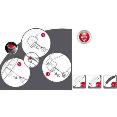 Парасоля Knirps A.200 Medium Duomatic Surf (Kn95 7201 1212) Вінниця