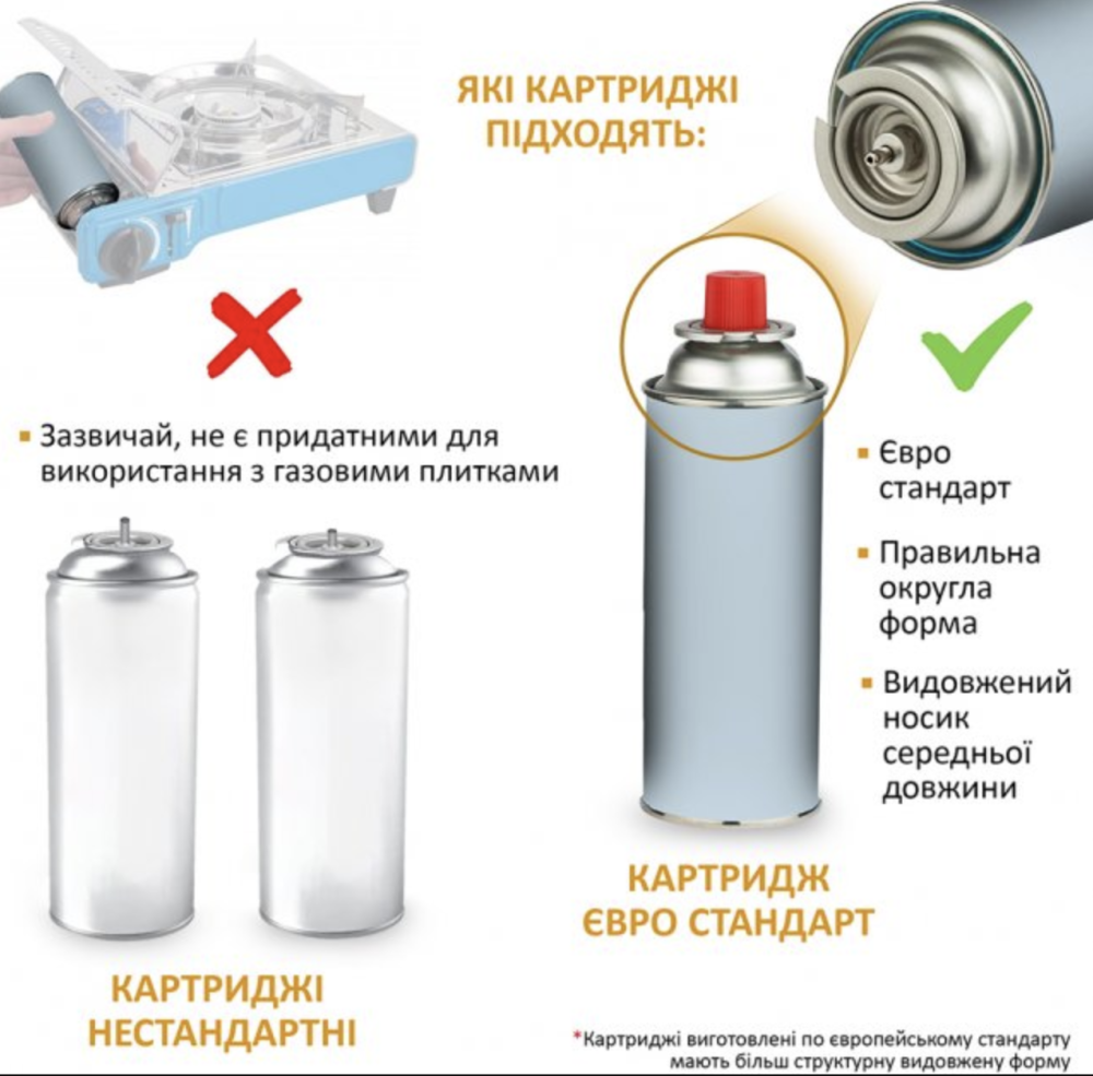 Туристичний портативний газовий пальник-плита з 4 балонами Вінниця - фото 3