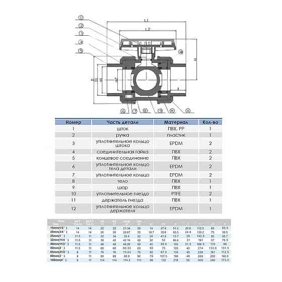 Кран кульовий ПВХ Era d110 мм під клей Київ