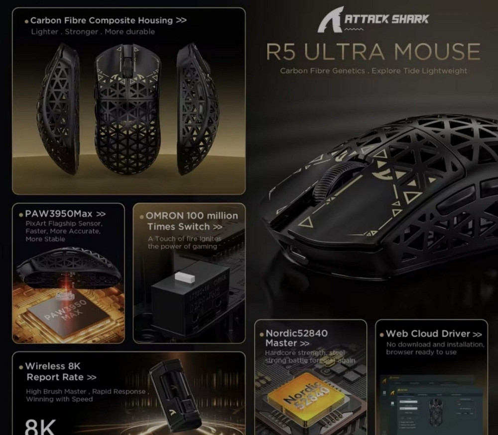 Топовая мышь Attack Shark R5 Ultra 42000dpi 8К карбон 39 грамм. Харьков - изображение 4