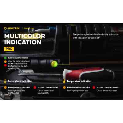 Фонарь Armytek Prime C1 Pro Marnet USB Warm (F07901W) Винница