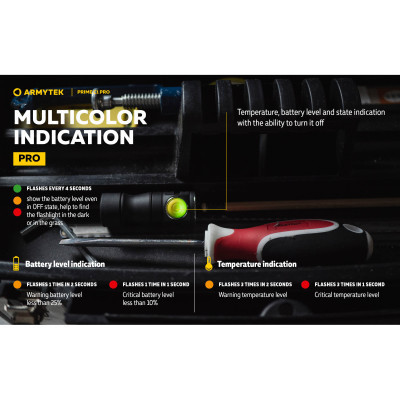 Фонарь Armytek Prime C1 Pro Marnet USB Warm (F07901W) Винница - изображение 6