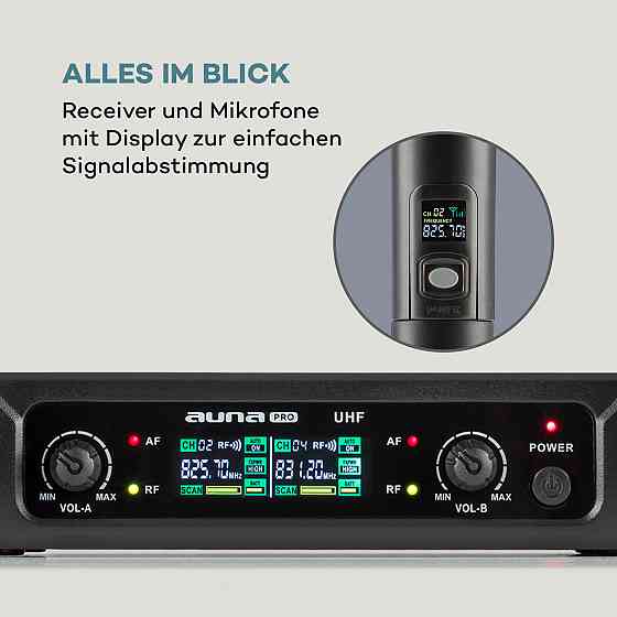 UHF200F-2H 2-канальний комплект радіомікрофонів УВЧ Приймач 2 ручних мікрофони 2 ручні мікрофони (Німеччина, Рівне