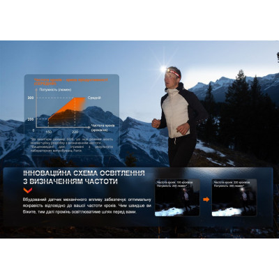 Ліхтар Fenix HL32R-T Black (HL32R-TBK) Вінниця - фото 7