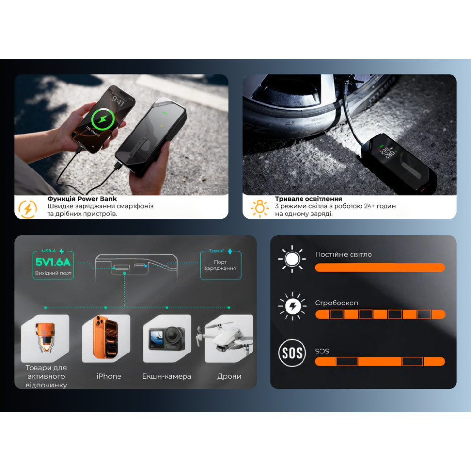 Насос-фонарь-powerbank автомобильный Vollyc Evo Tire Pump by Flextail, 150 PSI, 1500 mAh Киев - изображение 8