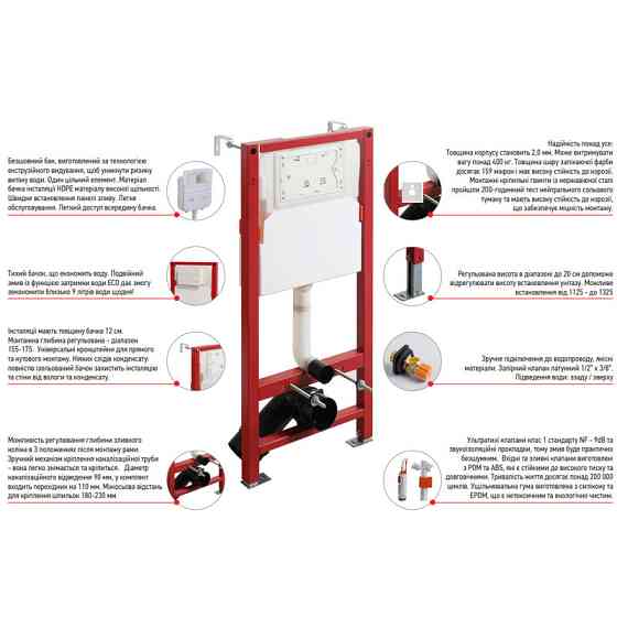 Комплект: Mixxus Premium Ellipse-SET-2101 Gray (в 2 ящ) Унитаз система смыва Tornado 3.0+ Инсталляция Koer KT-0404 + панель Киев