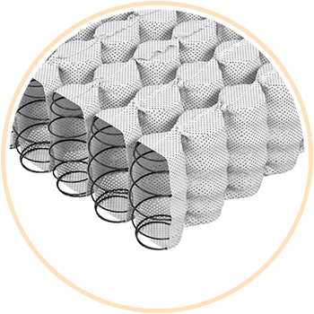 Ортопедичнкий пружинний матрас Sweet Sleep Баланс/Світ Сліп  Balance 180х200 Харків - фото 3