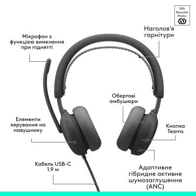 Наушники Logitech Zone Wired 2 for Business USB Graphite (981-001615) Вінниця - фото 10