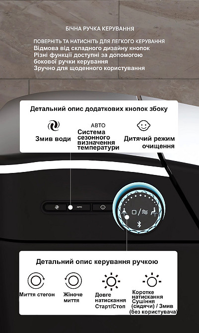 Розумний унітаз-біде (смарт-унітаз) T-9013В з українським голосовим помічником, P-trap 180 (випуск у стіну), підігрів сидіння, Київ - фото 8