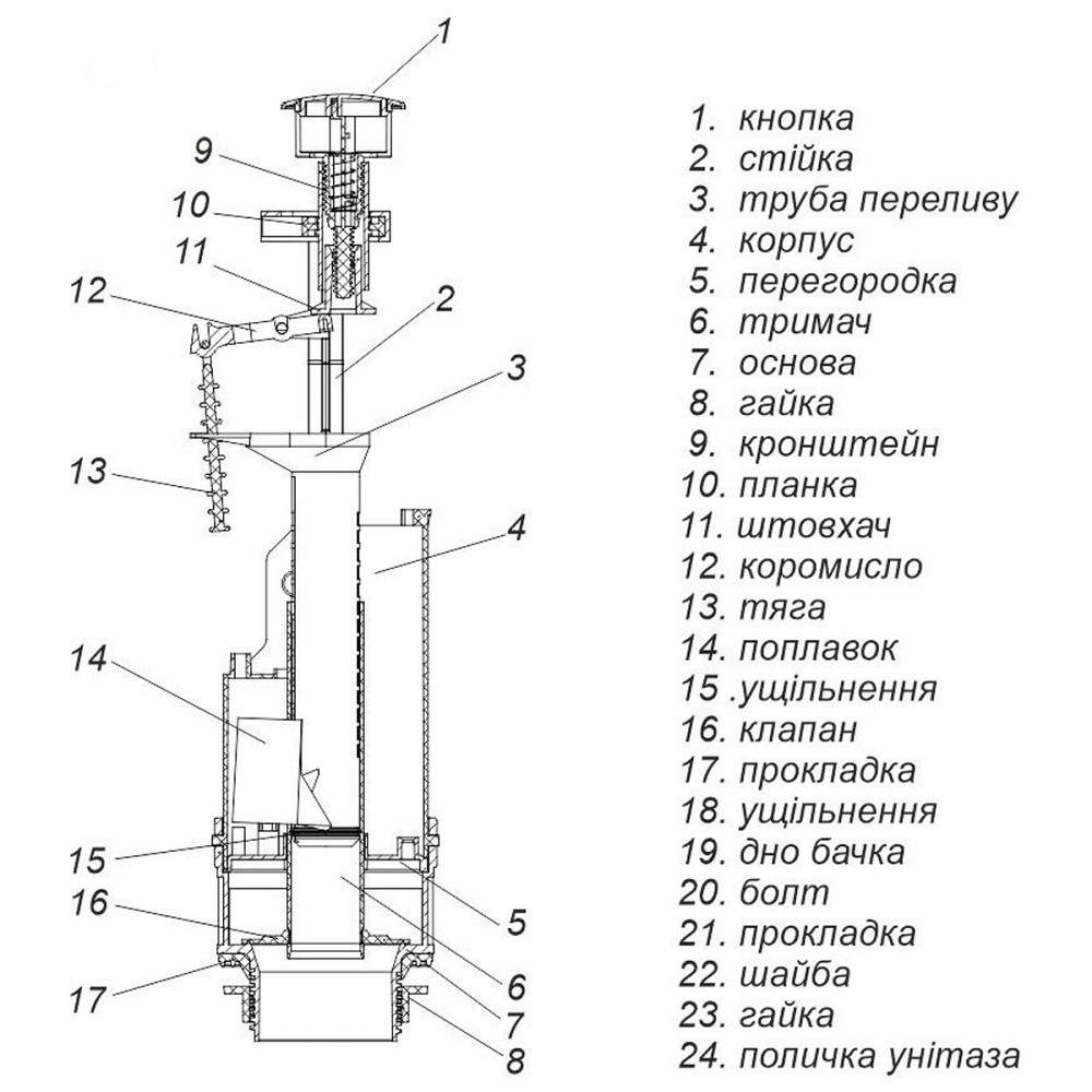 Комплект арматуры для сливного бачка с боковой подачей води 1/2 ″ и одним режимом слива СТОП АБк-05 (000028914) Киев - изображение 2