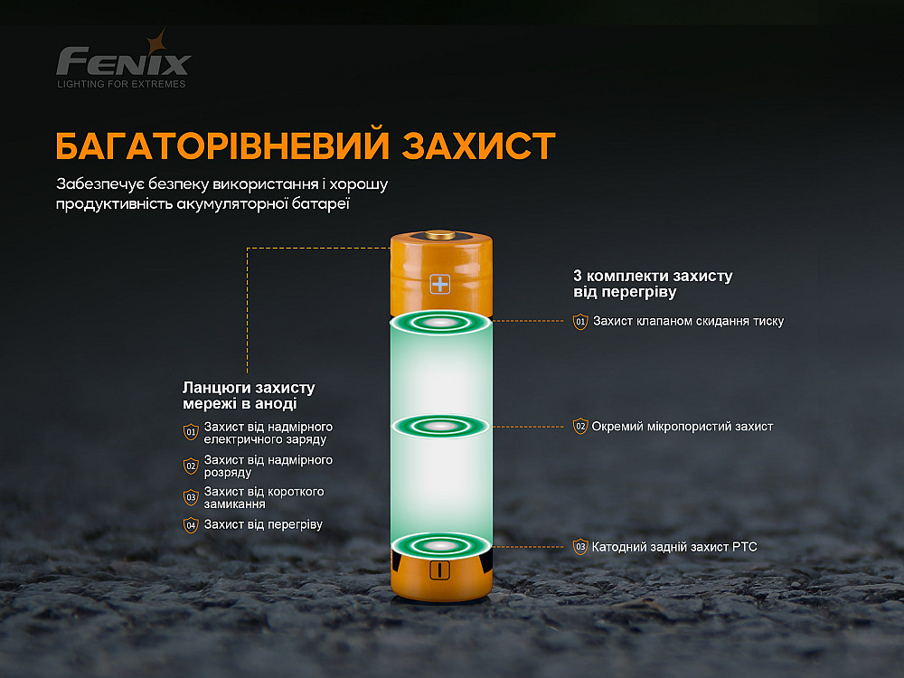 Акумулятор 18650 Fenix (3000 mAh) Киев - изображение 8