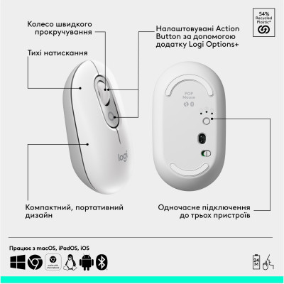 Комплект Logitech POP Icon Combo Bluetooth UA Off-White (920-013141) Вінниця - фото 9