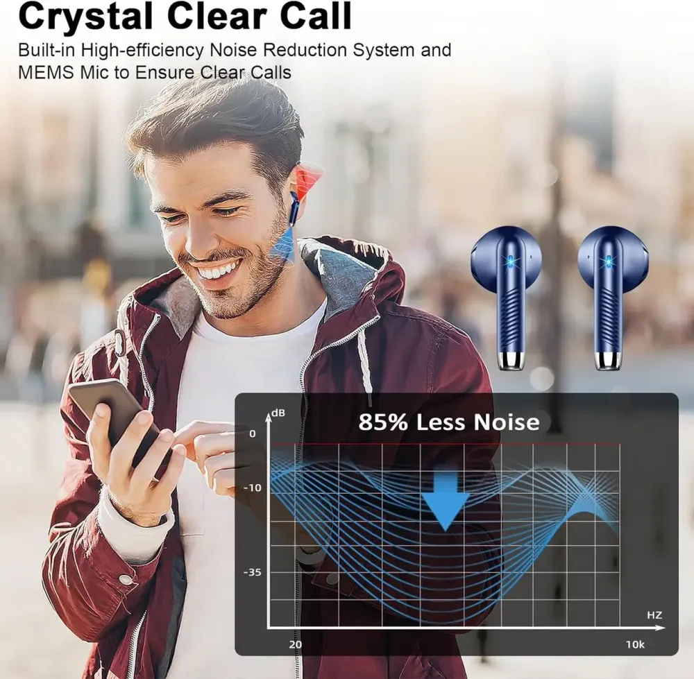 Bluetooth навушники Drsaec J55 TWS Bluetooth 5.3, ENC 4 мікрофони, IPX7, LED дисплей, до 48 годин автономності, Type-C Київ - фото 9