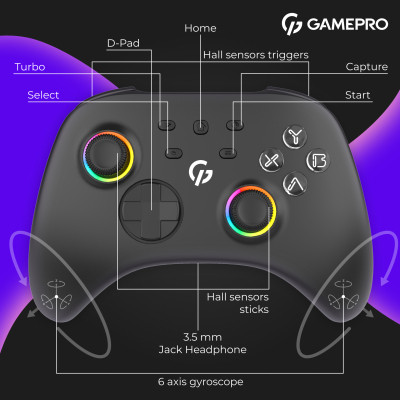 Геймпад GamePro із зарядною станцією BT 5.3/USB/2.4 ГГц (Switch/PC/iOS/Android) RGB Black (GPX13BDOC) Вінниця - фото 7