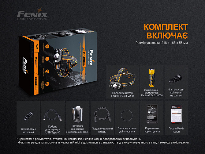 Поисковый налобный фонарик Fenix HP30R V2.0 3000лм 270м 2х21700 IP66 Винница - изображение 11