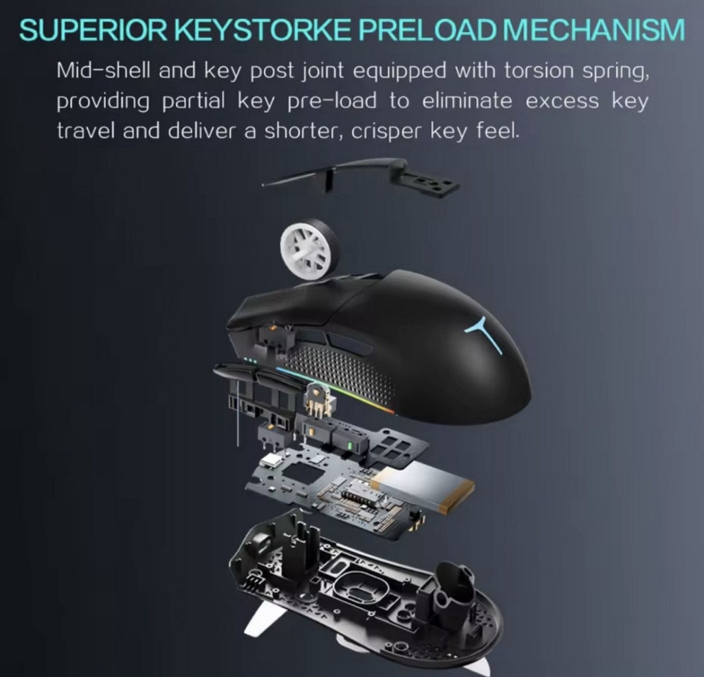 НОВИНКА ігрова мишка ‼️ THUNDEROBOT ML901 ‼️ black ‼️ paw 3395 ‼️ Харків - фото 4