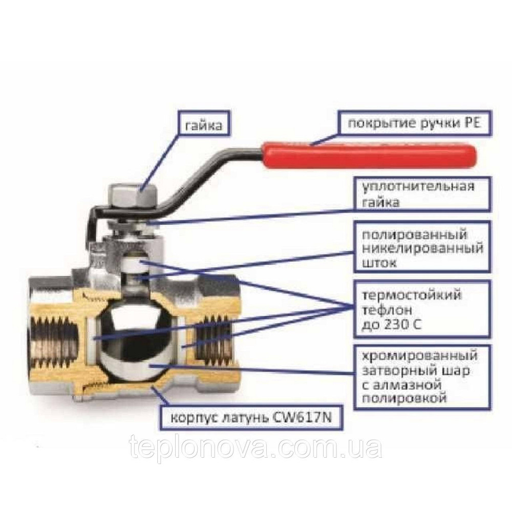 Кран кульовий ARCO SENA      3/4″ ВВ КБ 153104 (753104) Чернівці - фото 4