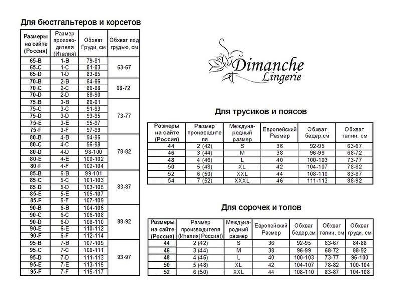 Жіночий комплект білизни  dimanche 1281 білий з мереживом 75D Славута - фото 9