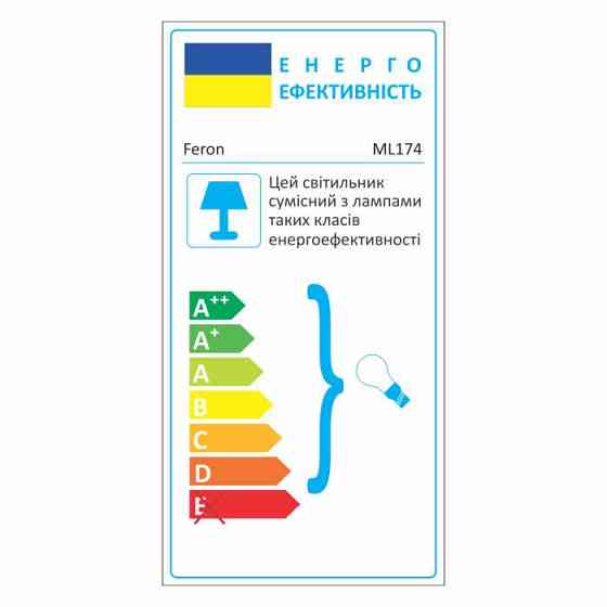 Накладний світильник Feron ML174 під лампу білий Харків
