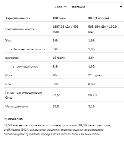 Whey Protein - 900g Salted Pistachio Луцьк - фото 2