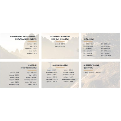 Сухий корм для собак Carpathian Pet Food Adult 7+ 3 кг (4820111140886) Вінниця - фото 2