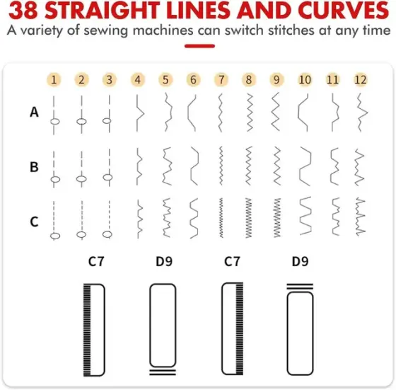 Портативная швейная машинка YASM 825 Мини с оверлоком и педалью Коломия