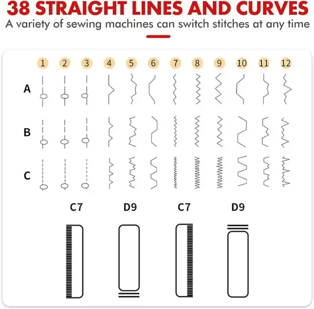 Портативная швейная машинка YASM 825 Мини с оверлоком и педалью Коломыя - изображение 4