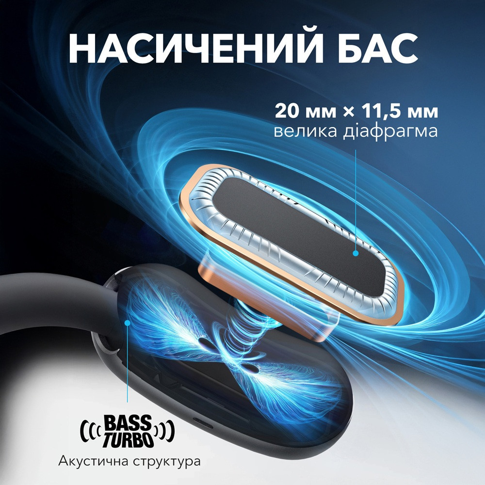 Гарнитура Anker SoundСore AeroFit 2 Black (7079354) Киев - изображение 12