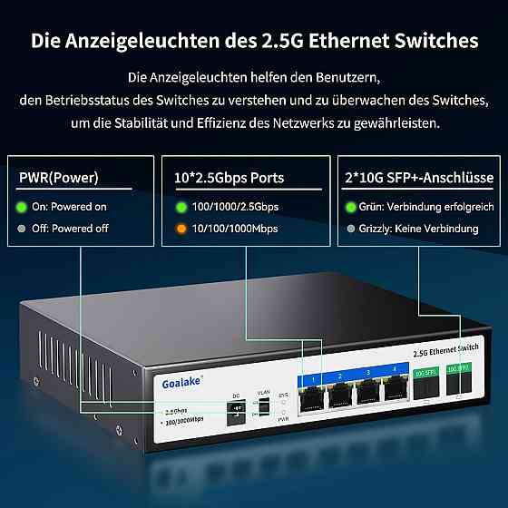 Сетевой коммутатор 4 порта 2.5G, 2 SFP+ 10G мультигигабитный неуправляемый настольный с металлическим корпусом Киев