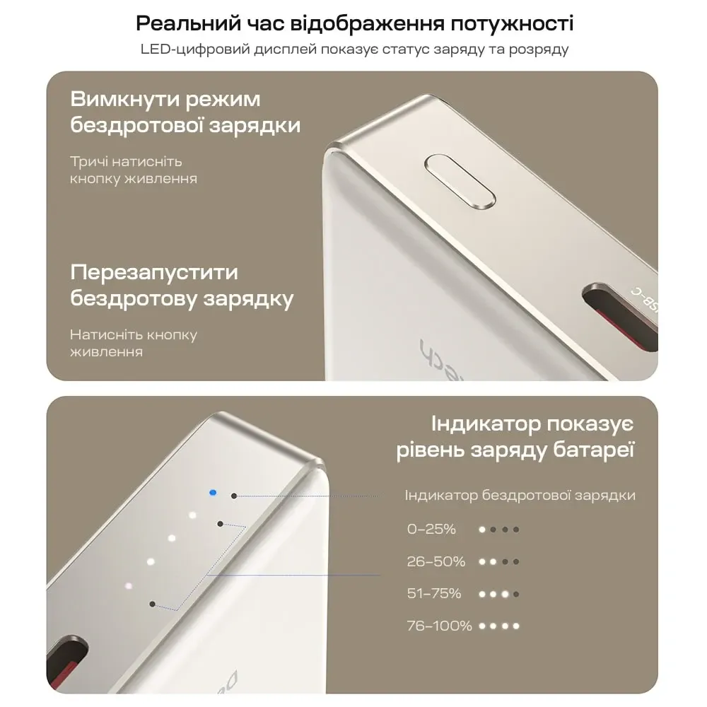 Повербанк 10000mAh Choetech B739 Silver QC3.0 PD3.0 бездротова магнітна зарядка (43-00152) Київ - фото 20