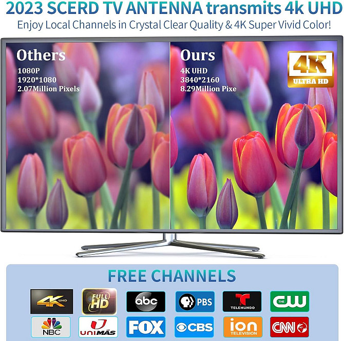 Антена цифрова телевізійна з підсилювачем сигналу SCERD, Full HD/4K, зовнішня внутрішня, антена для  Київ - фото 3