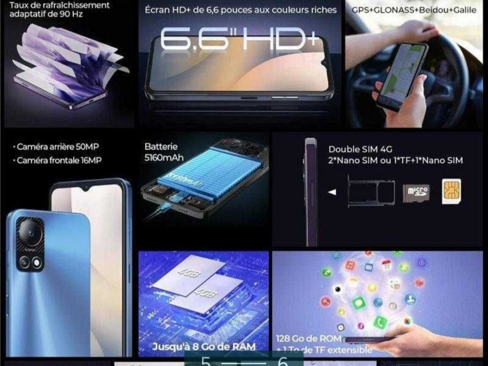 Телефон: HOTWAV Note 13. Киев - изображение 5