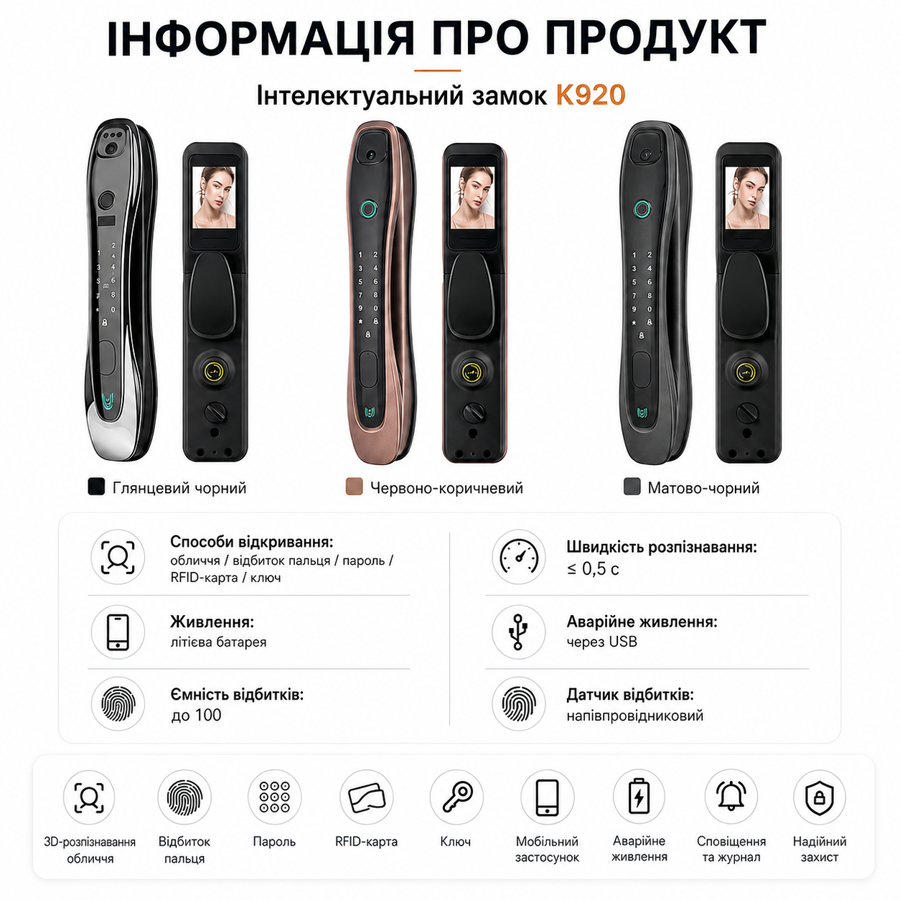 Смарт-замок K920 с отпечатком пальца, паролем, M1-картой, OLED-дисплеем и поддержкой Tuya (283548518) Киев - изображение 11