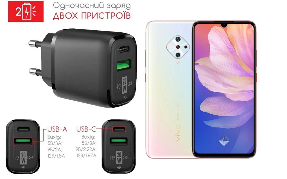 Сетевое зарядное устройство для Vivo V17, Vivo V17 Neo, 20W 3A, Quick Charge 3.0 Киев - изображение 1
