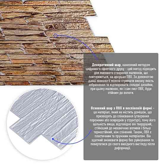 Декоративна панель для стін Київ