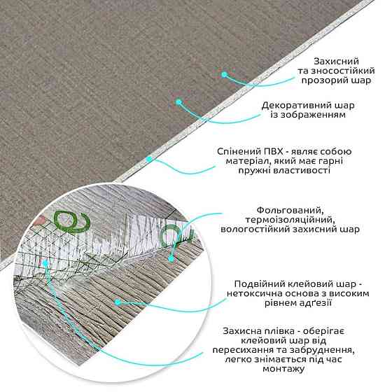 Світло-коричнева самоклеюча вінілова плитка Київ