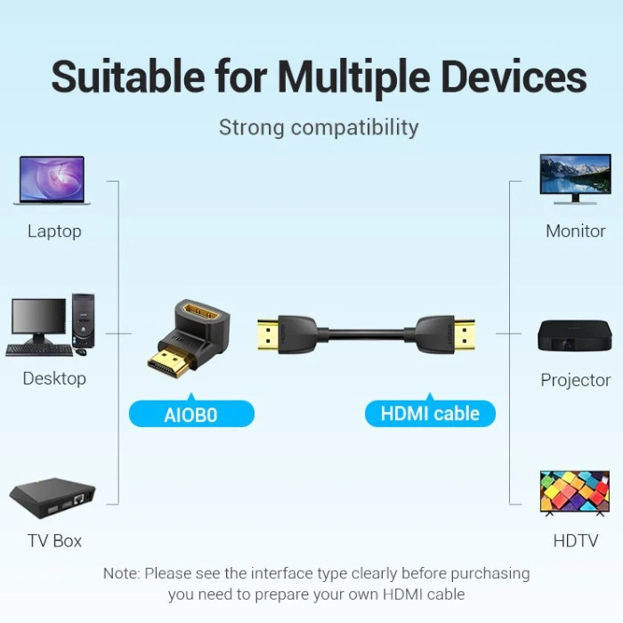 Перехідник HDMI F --> HDMI M, кут 90° 4K 60Hz PVC Vention чорний Вінниця - фото 8