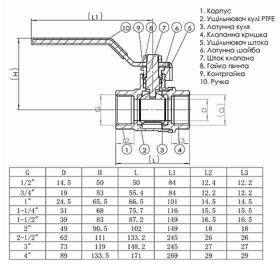 Кран шаровый прямой SOLOMON 1″ ВВ КР PN40 В1001 (000027042) Киев