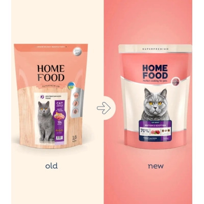 Сухий корм для кішок Home Food For British and Scottish breeds/for large breeds з індичкою та качкою 1.6 кг (4820235021177) Вінниця - фото 2