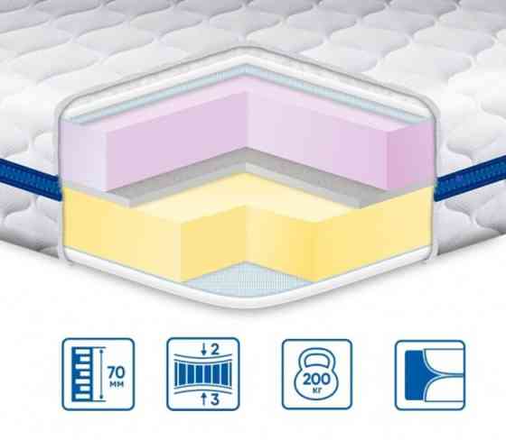 Матрас модель MEMORY-MIX/МЕМОРИ МИКС 80х190, Трикотаж Харьков