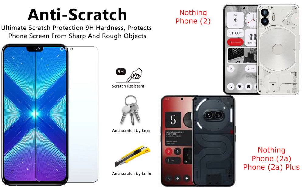 Защитное стекло NeoGlass для Nothing Phone (2), Phone (2a), Phone (2a) Plus – ультрапрозрачное и устойчивое Киев - изображение 1