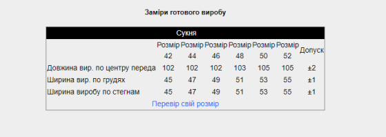 Женское платье летнее в цветочки разноцветный Киев