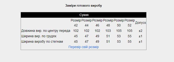 Женское платье летнее в цветочки разноцветный Киев - изображение 4