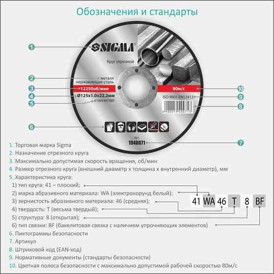 Круг відрізний для металу та неіржавкої сталі Ø115×1.0×22.2 мм, 13300об/хв SIGMA (1940001) Київ