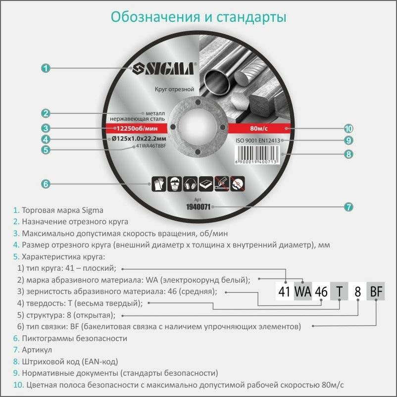 Круг відрізний для металу та неіржавкої сталі Ø115×1.0×22.2 мм, 13300об/хв SIGMA (1940001) Київ - фото 4