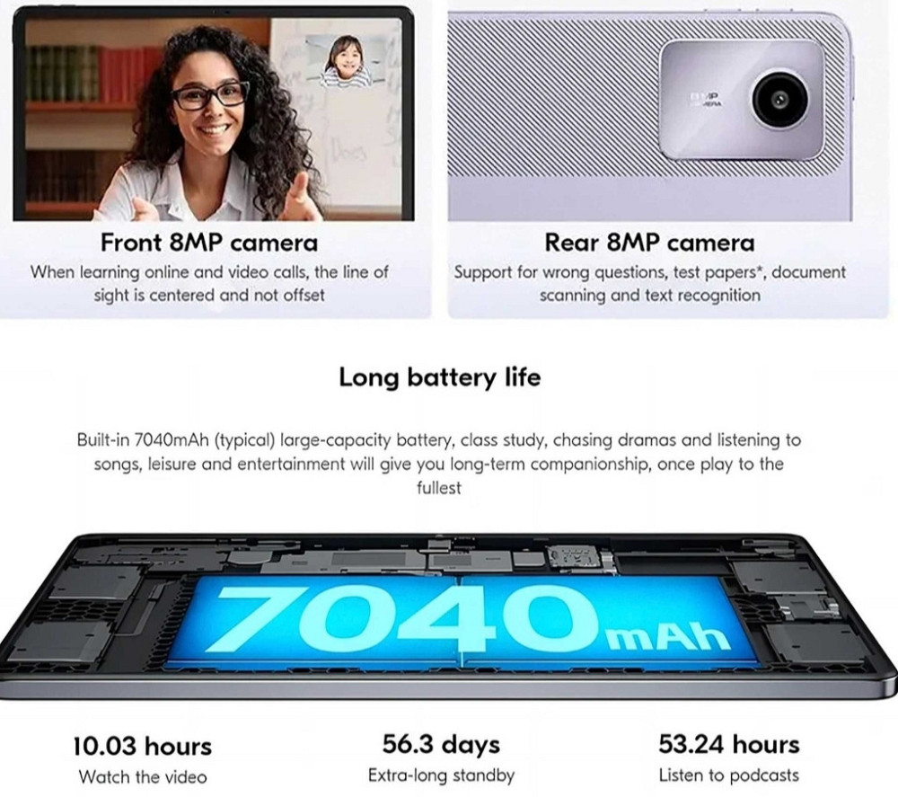 Планшет Lenovo Xiaoxin Pad 2024 8/128Gb. Київ - фото 4