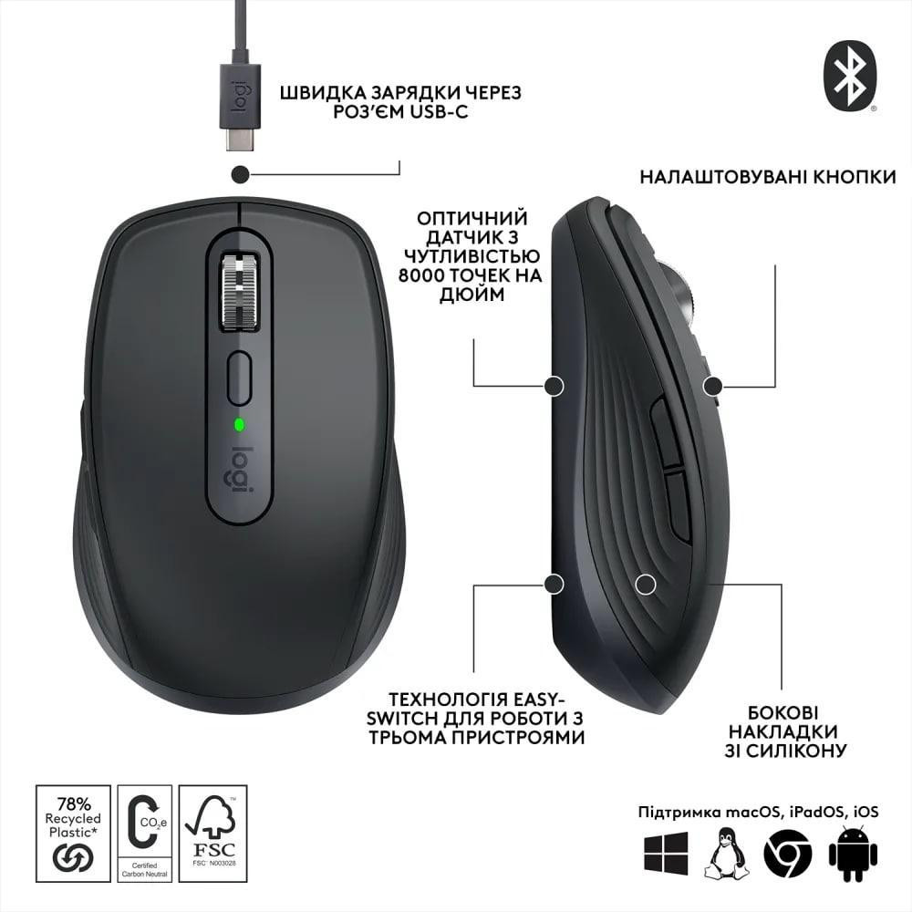 Миша бездротова Logitech MX Anywhere 3S Bluetooth Graphite (910-006929) Темно-сірий Харьков - изображение 6